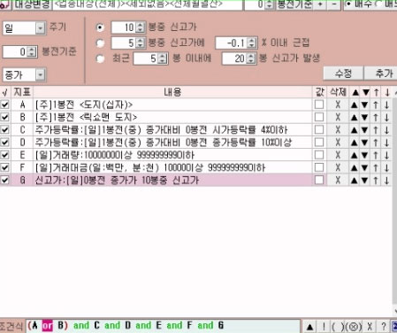 박스권돌파 검색식