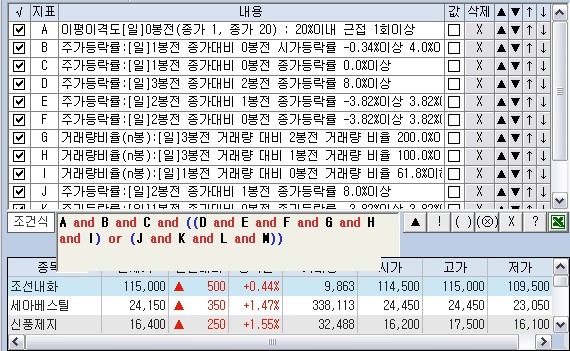 신고가1